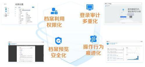 中科智道攜會博通部署辦公文檔一體化管理系統(tǒng)讓企業(yè)管理高質(zhì)更高效