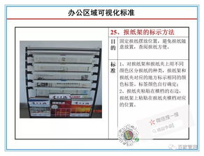 現(xiàn)場管理 工廠辦公區(qū)域現(xiàn)場可視化管理標準