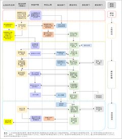 官方明確南京人才安居房建設管理辦法 多區(qū)域?qū)⒒I建海外人才公寓